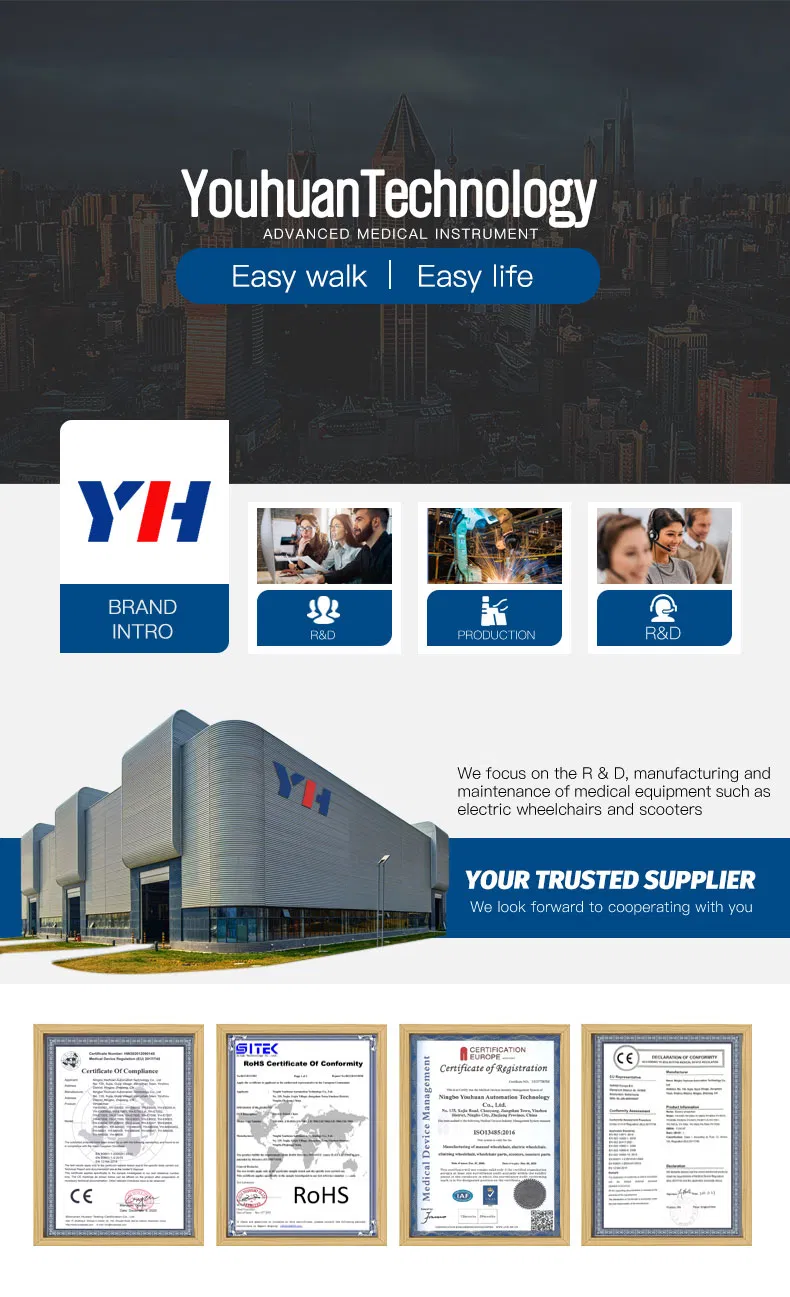 Power Wheelchair Overview