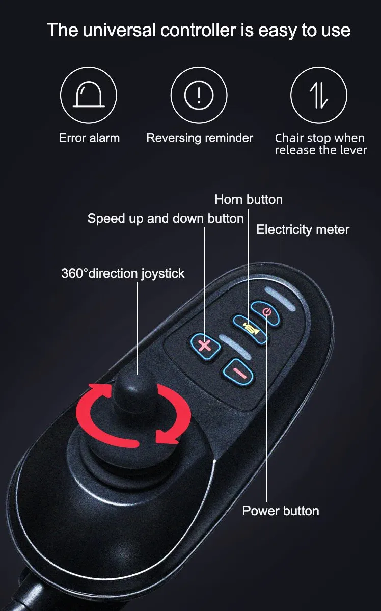 Remote Control Features