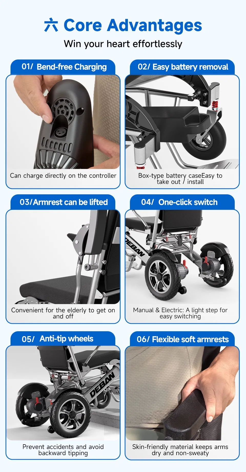 Technical Specifications