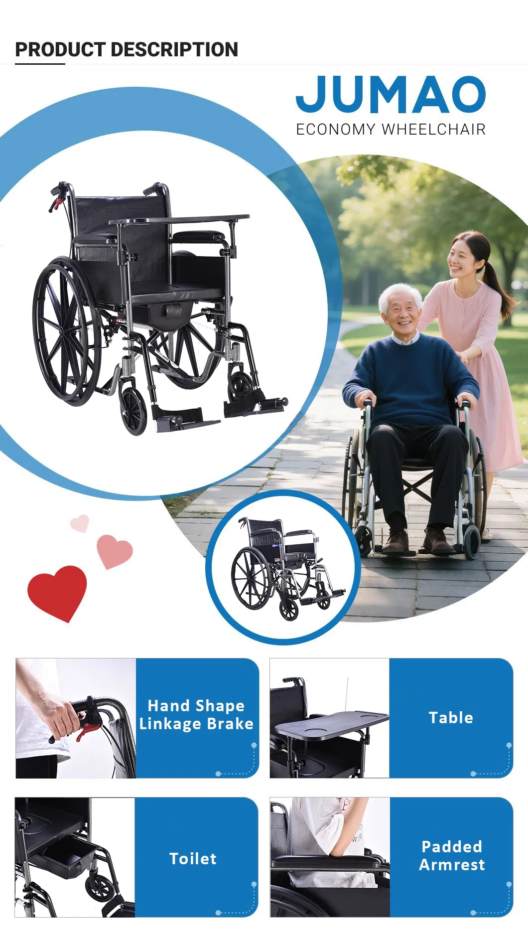 Product Details View