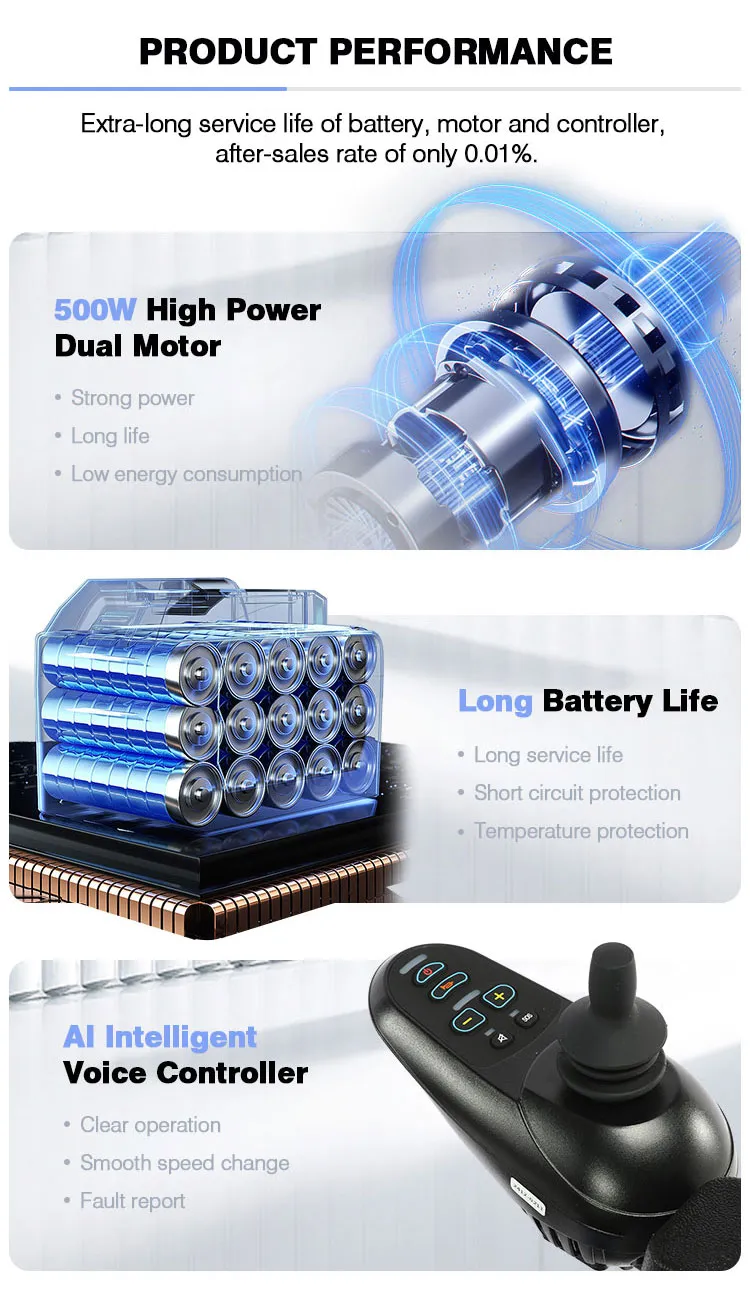 Electric Wheelchair Detail 2