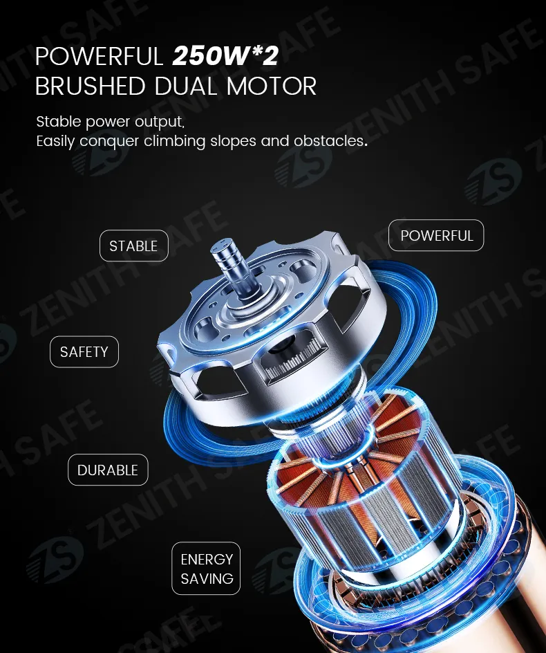 Electric Wheelchair 6