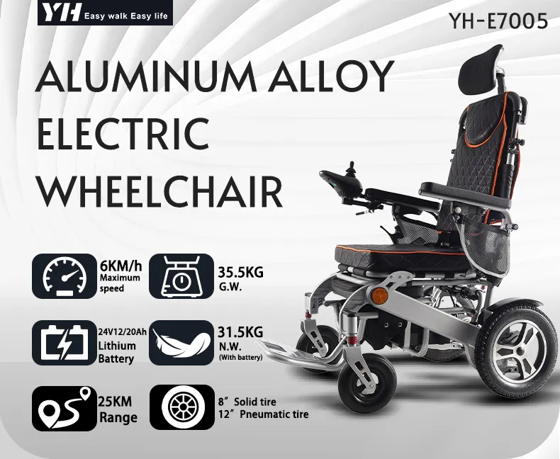 Electric Wheelchair Main View