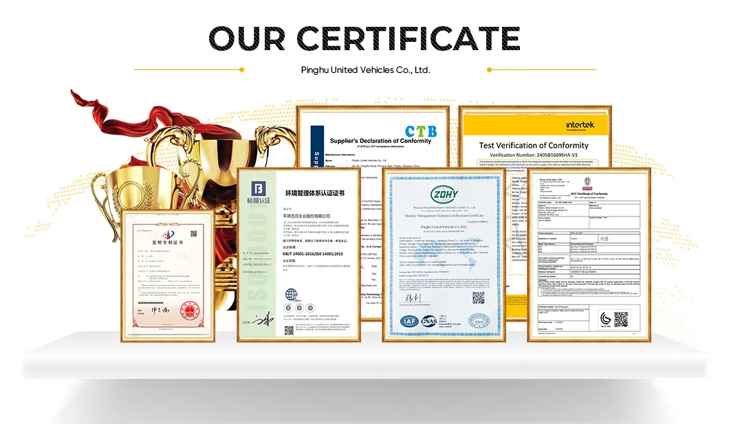 Manufacturing Process