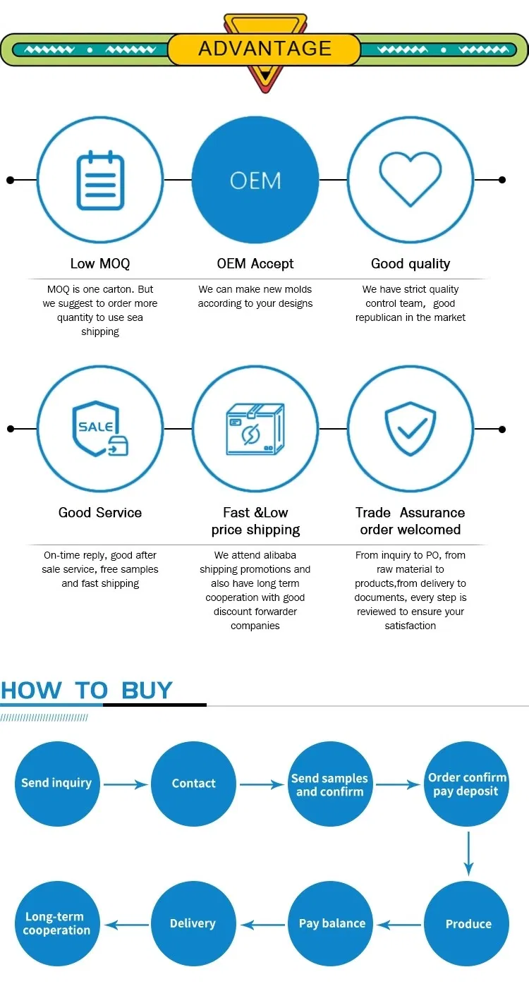 Our Factory Advantages