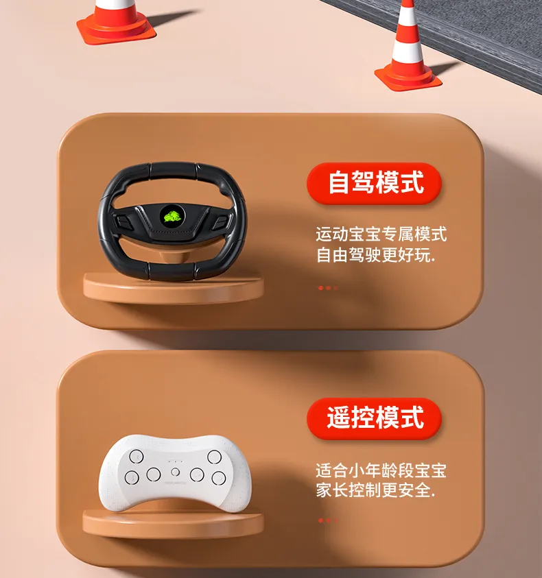 Kids Electric SUV Details 3