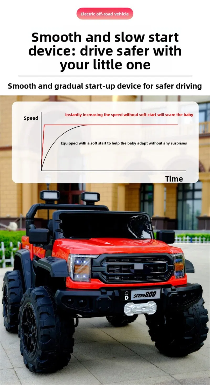 Remote Control for Kids Car