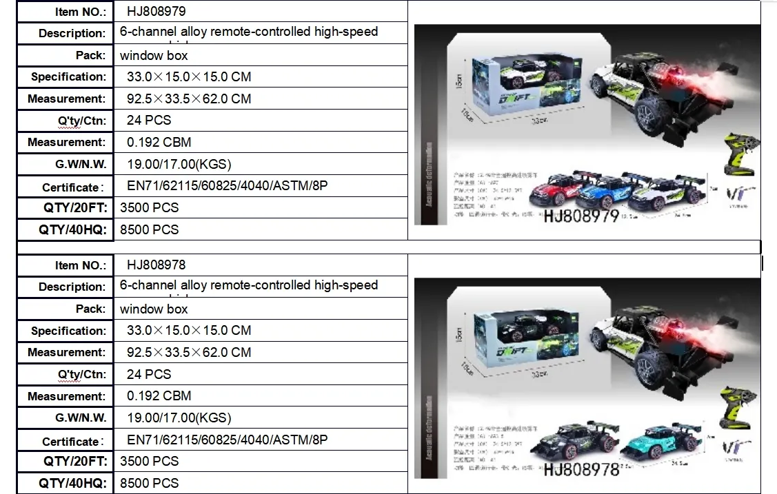 RC Car Overview