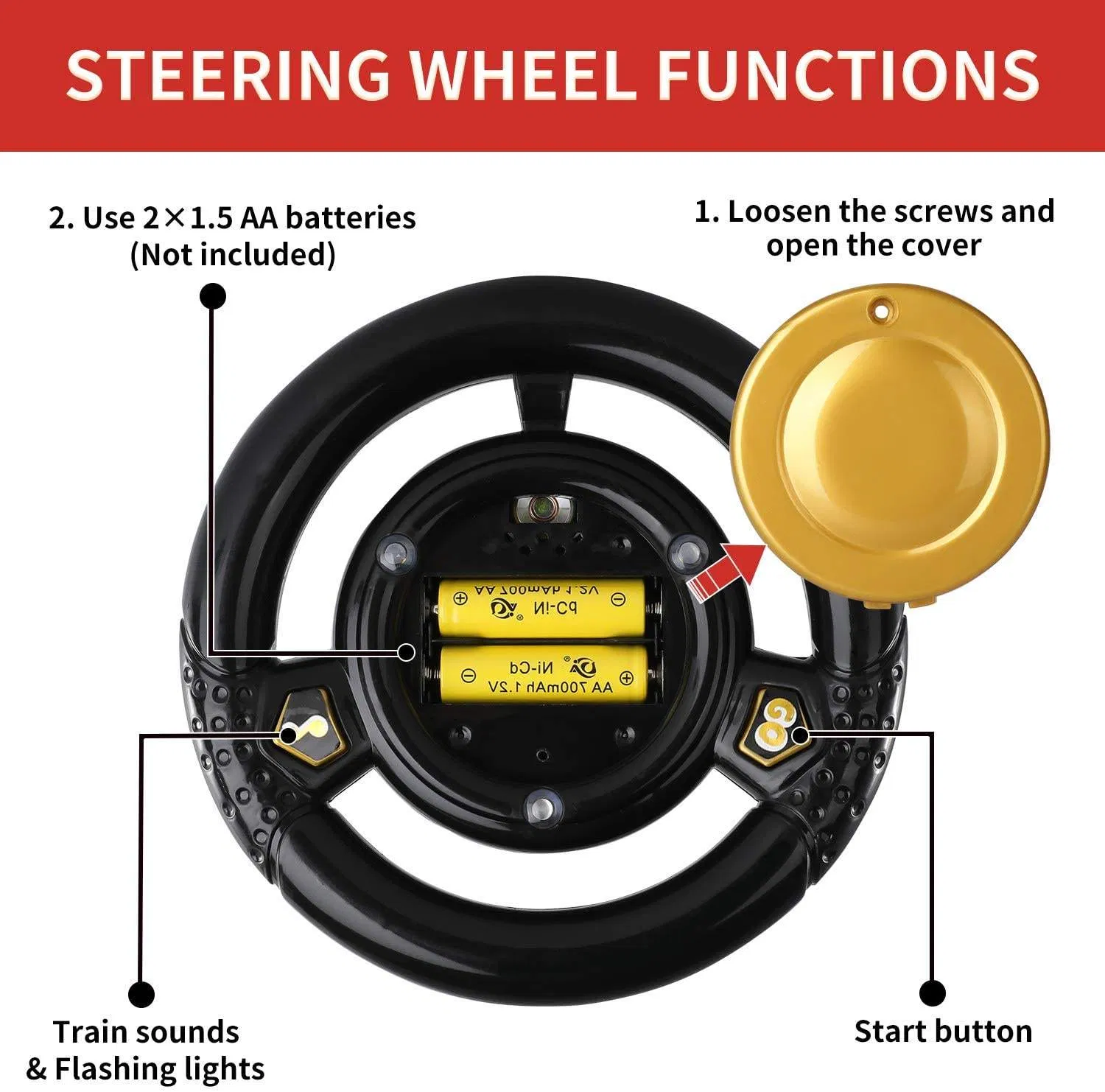 Light Music Toy Train
