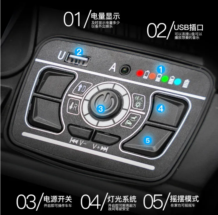 Electric Car Photo 7