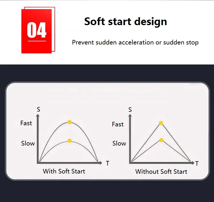 Child Electric Car View 5