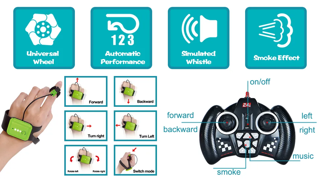 RC Stunt Car Details