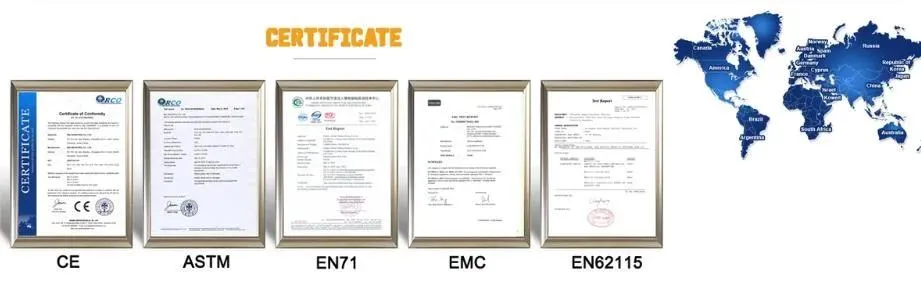 Quality Certifications