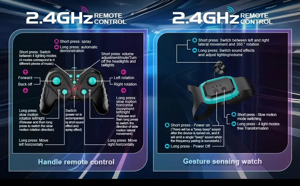Concept Design Front View