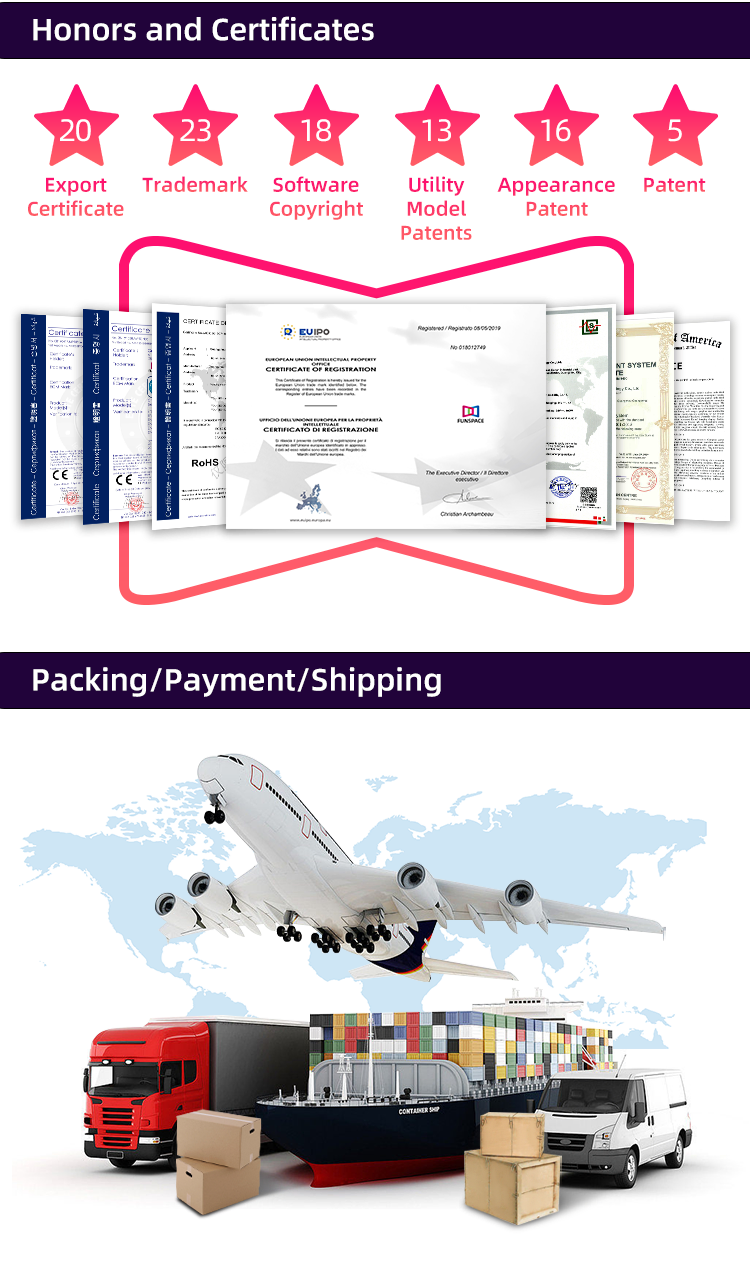 Additional Amusement Equipment