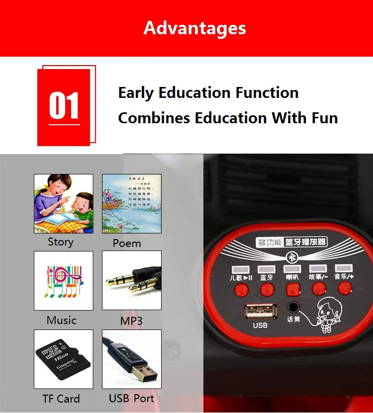 Child Electric Car View 2