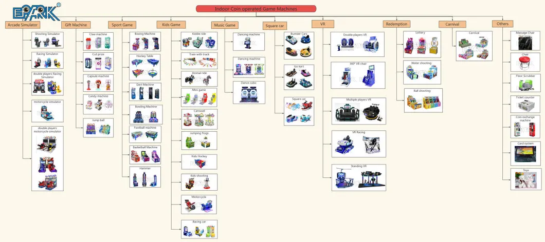Electric Car Display 3