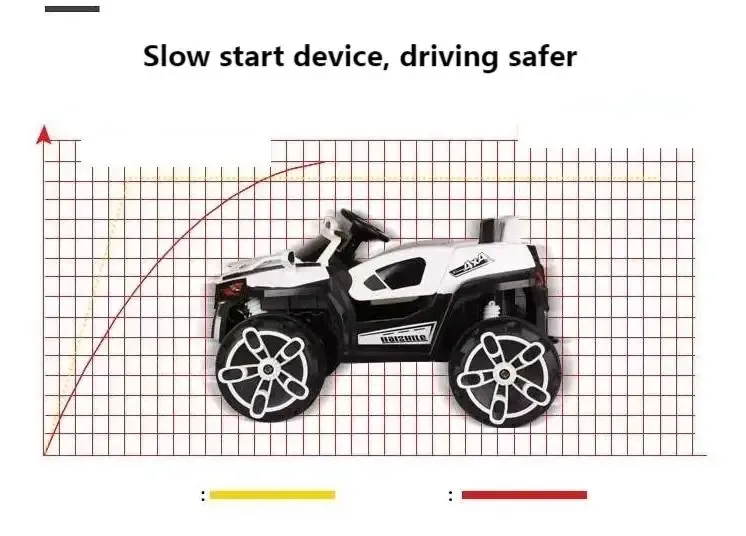 Four Wheel Drive Mechanism