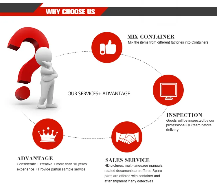 Why Choose Our Products