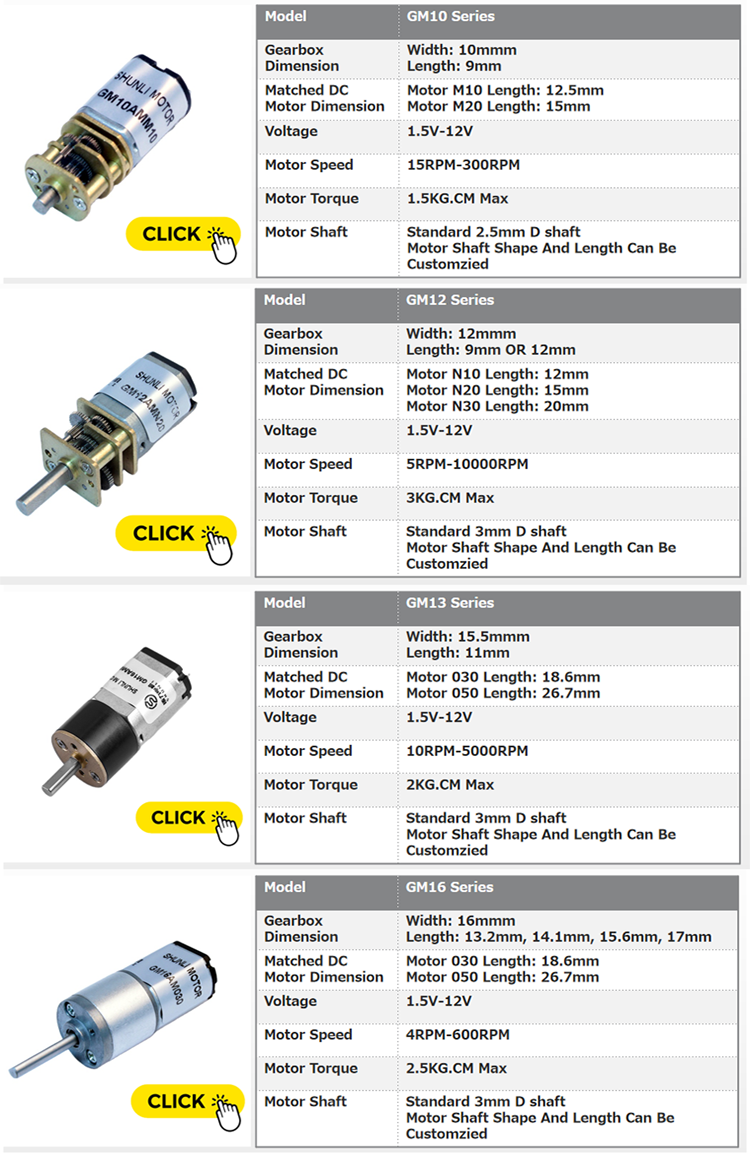 Related Stepper Motors