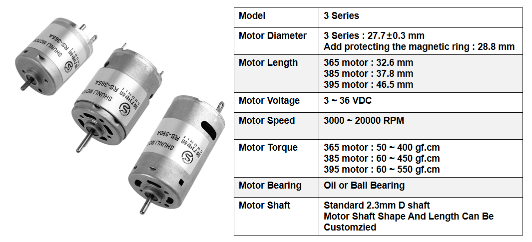 Product Details