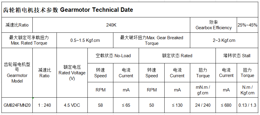 Technical Drawing Dimensions