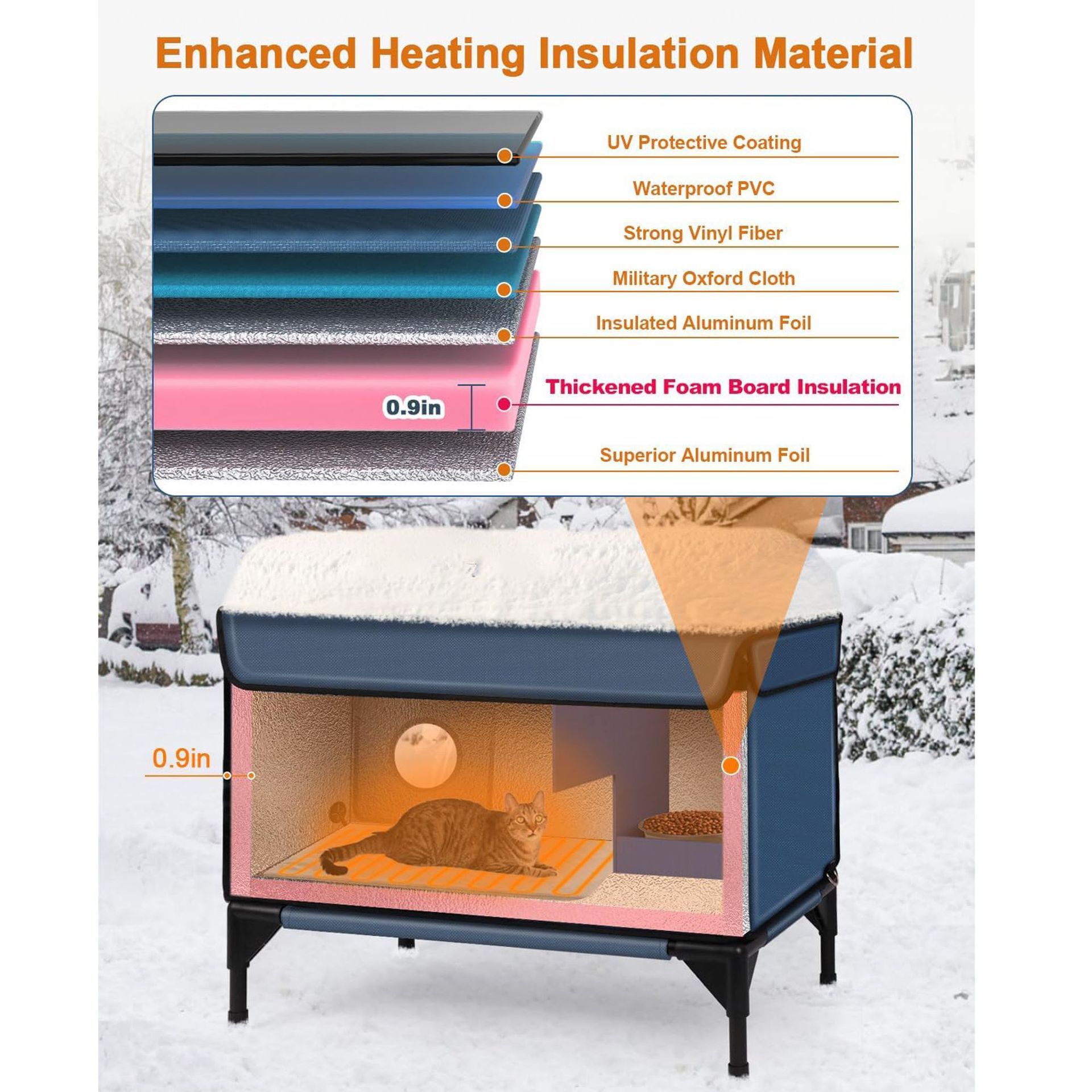 Hot Cloth Material Cat Nest Cottage Outdoor Heating Insulation Waterproof Foldable Cat Cage Pet Fence Tent All Seasons