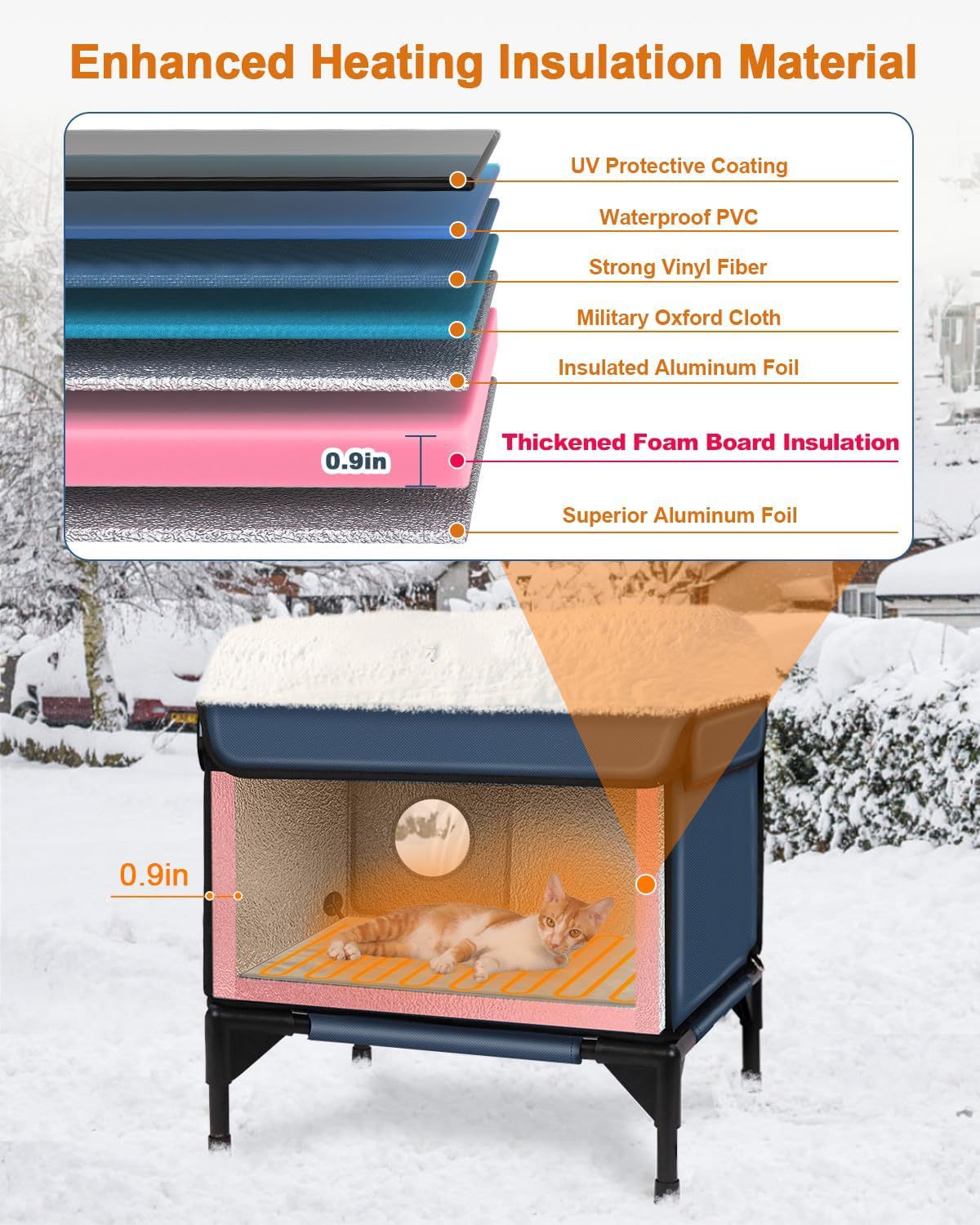 Pet Product 5
