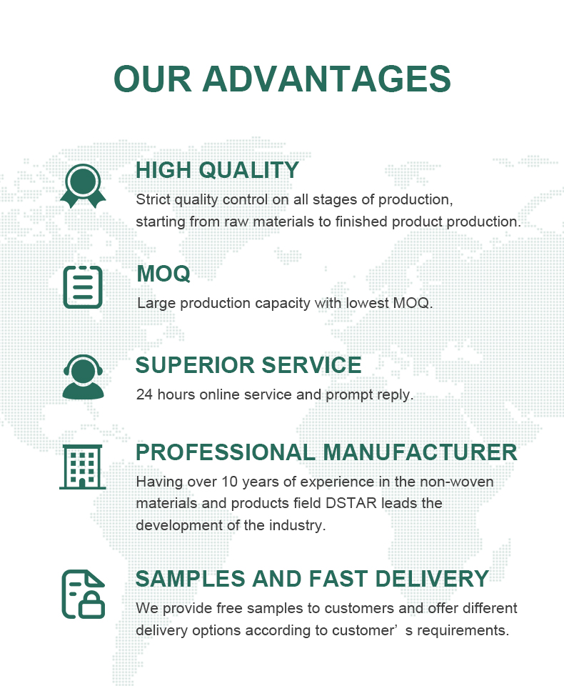 Manufacturing Advantages