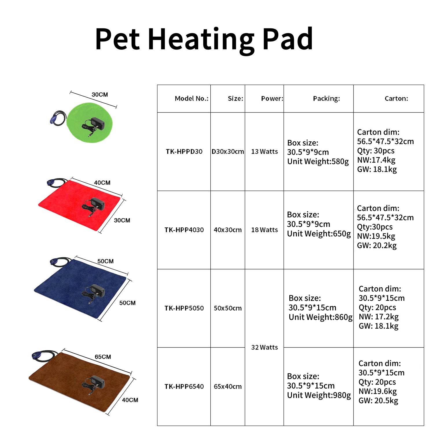 Overheat Protection Waterproof Adjustable Temperature Electric Blanket Pet Heating Pad Indoor Pet Heated Cat Bed for Dogs &amp; Cats