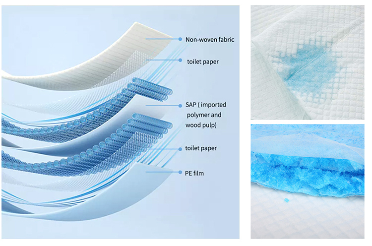 Packaging Detail