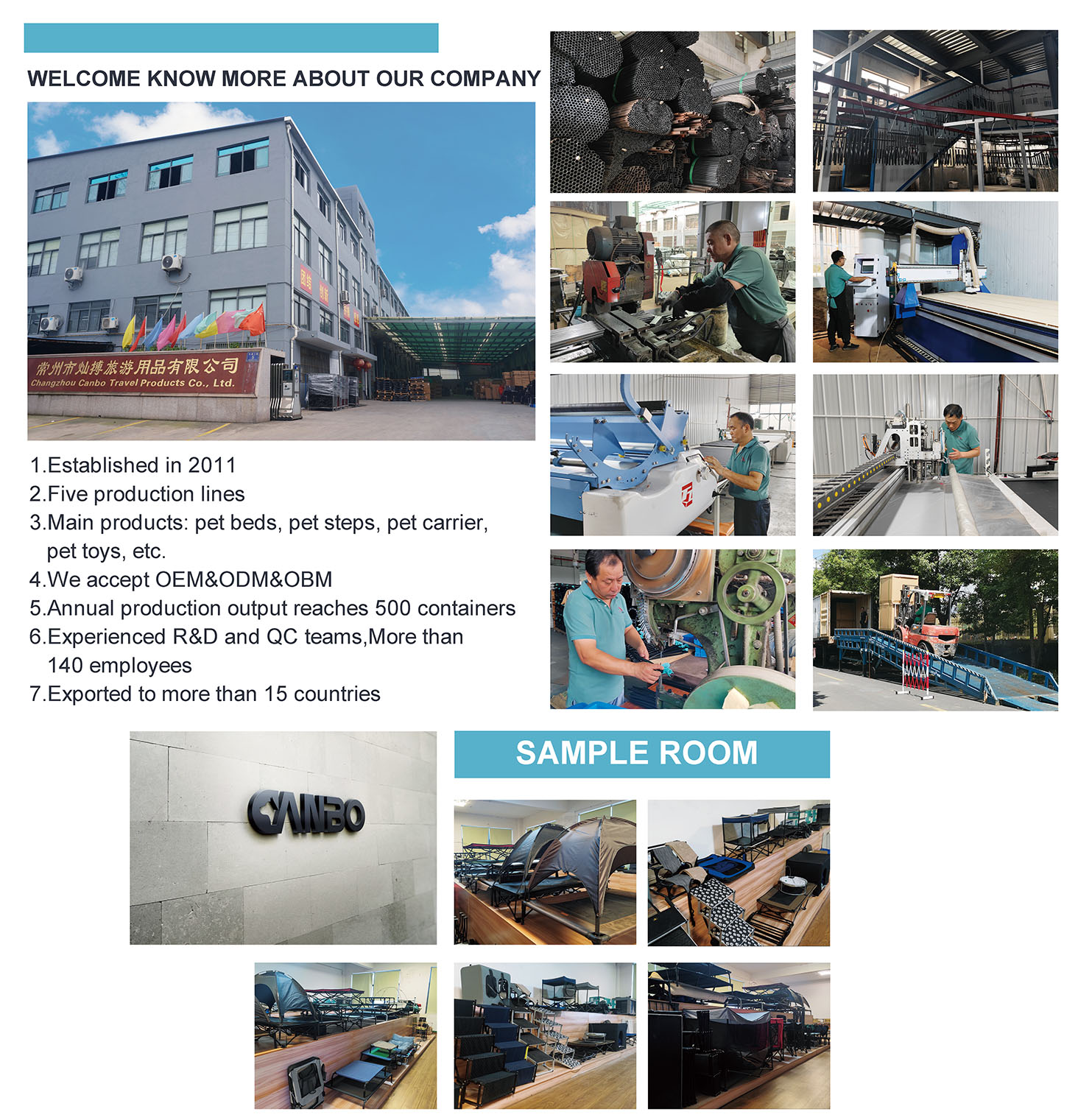 Company Profile