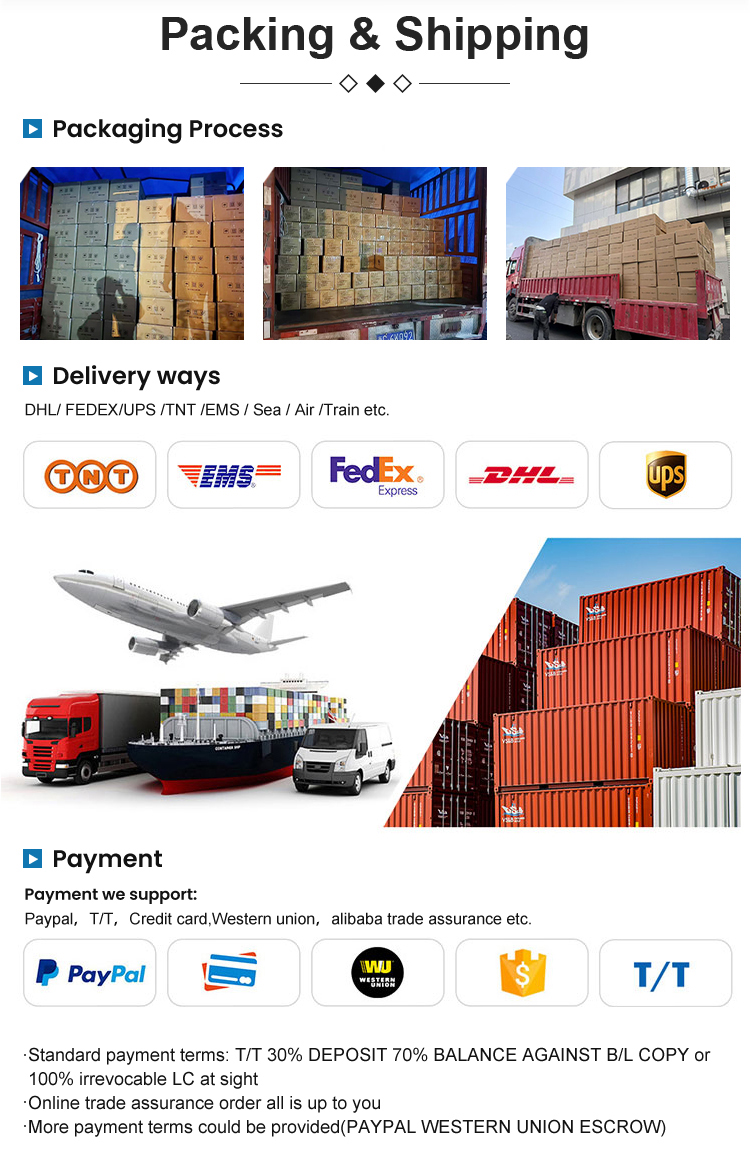 Packing and Delivery