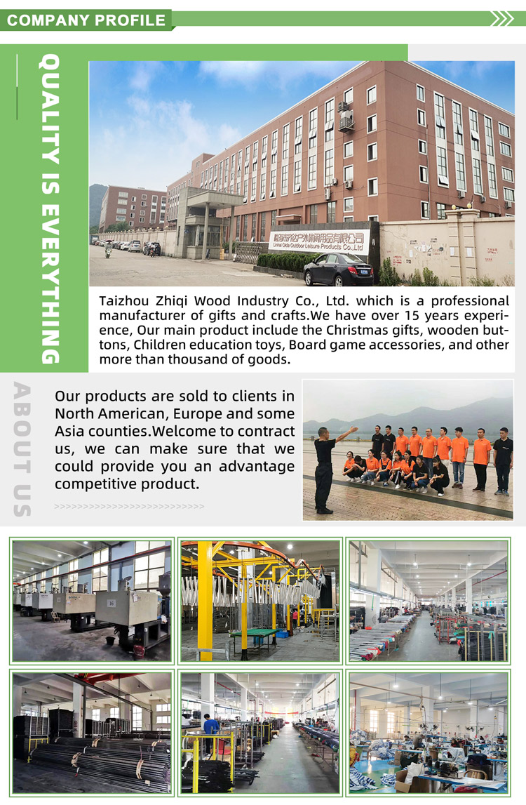 Factory Profile