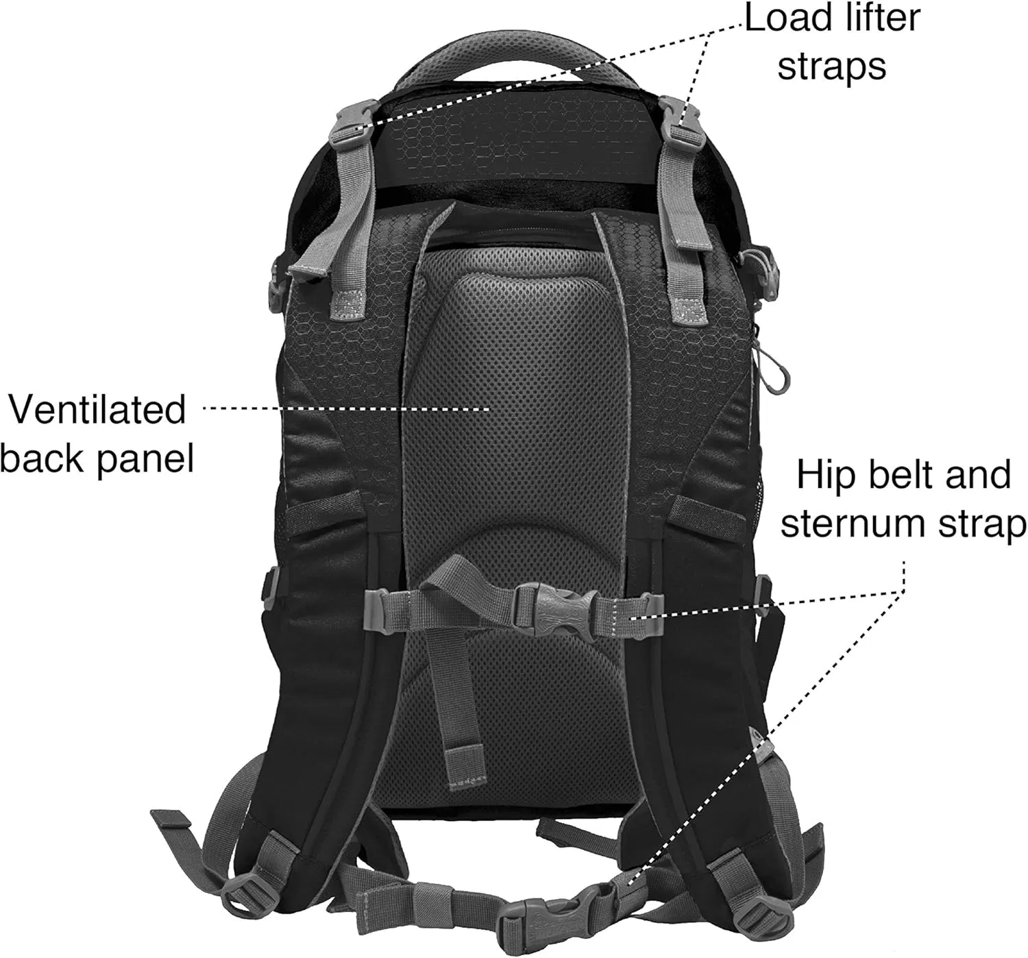 Dog Carrier Backpack for Small Dogs and Cats G-Train Pet Backpack Carrier Airline Approved Cat Backpack Small Dog Backpack for Hiking and Travel Lightweight Wat