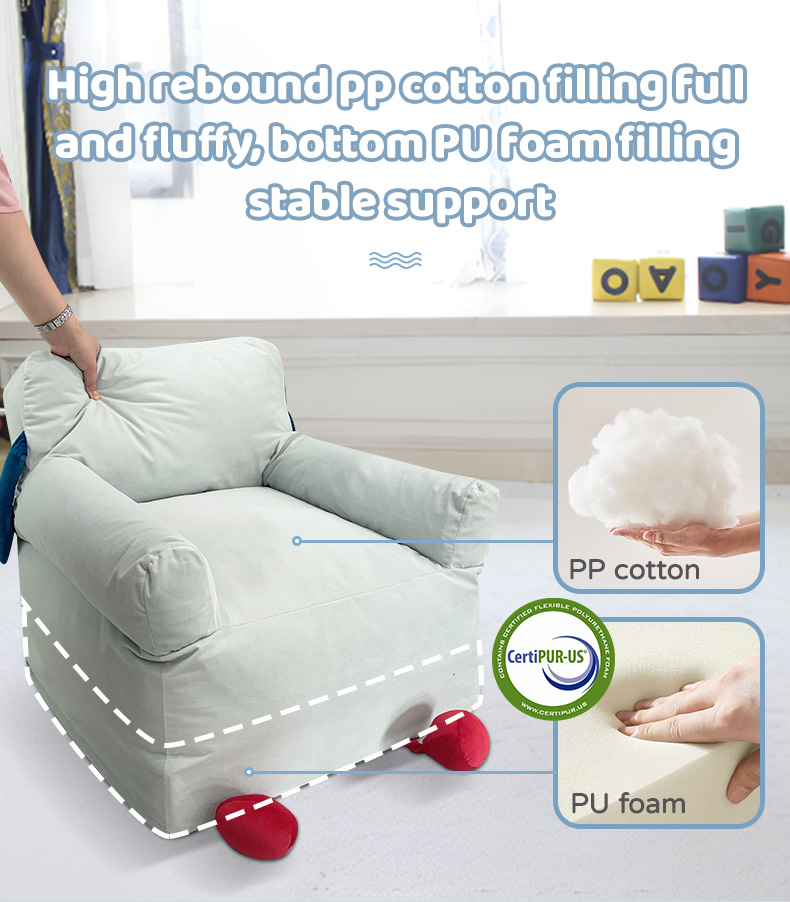 Product View 6