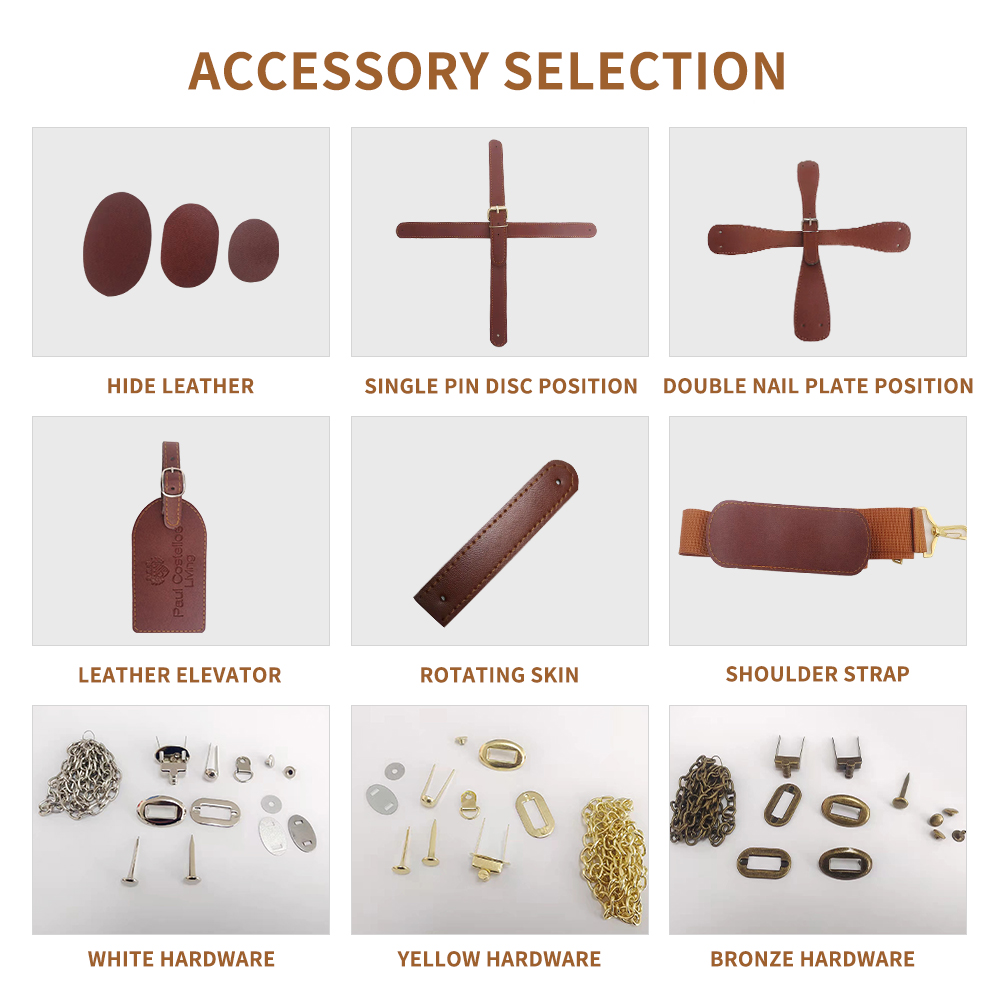 Customization