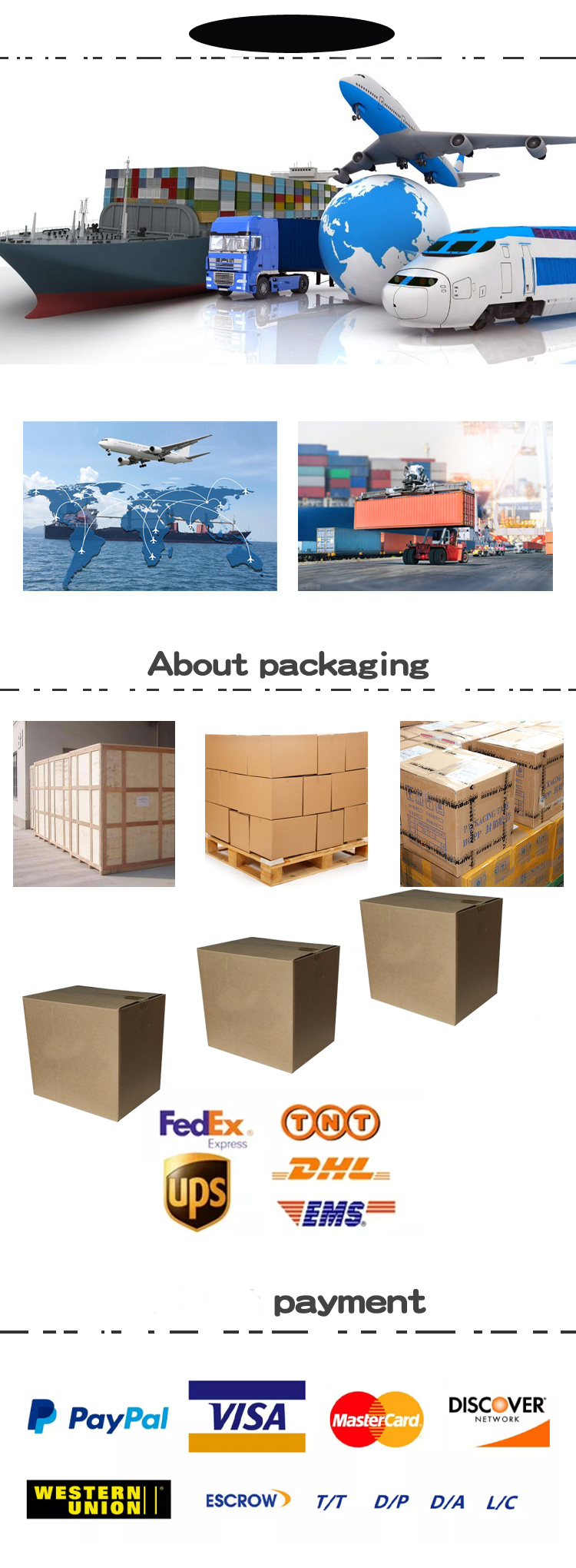 Packing Process