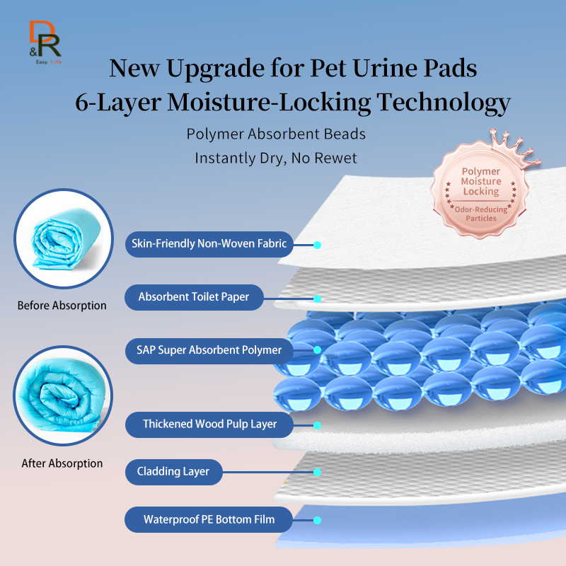 Super Absorbent Biodegradable Pet Training Pads For Dogs And Cats Factory Direct Sale