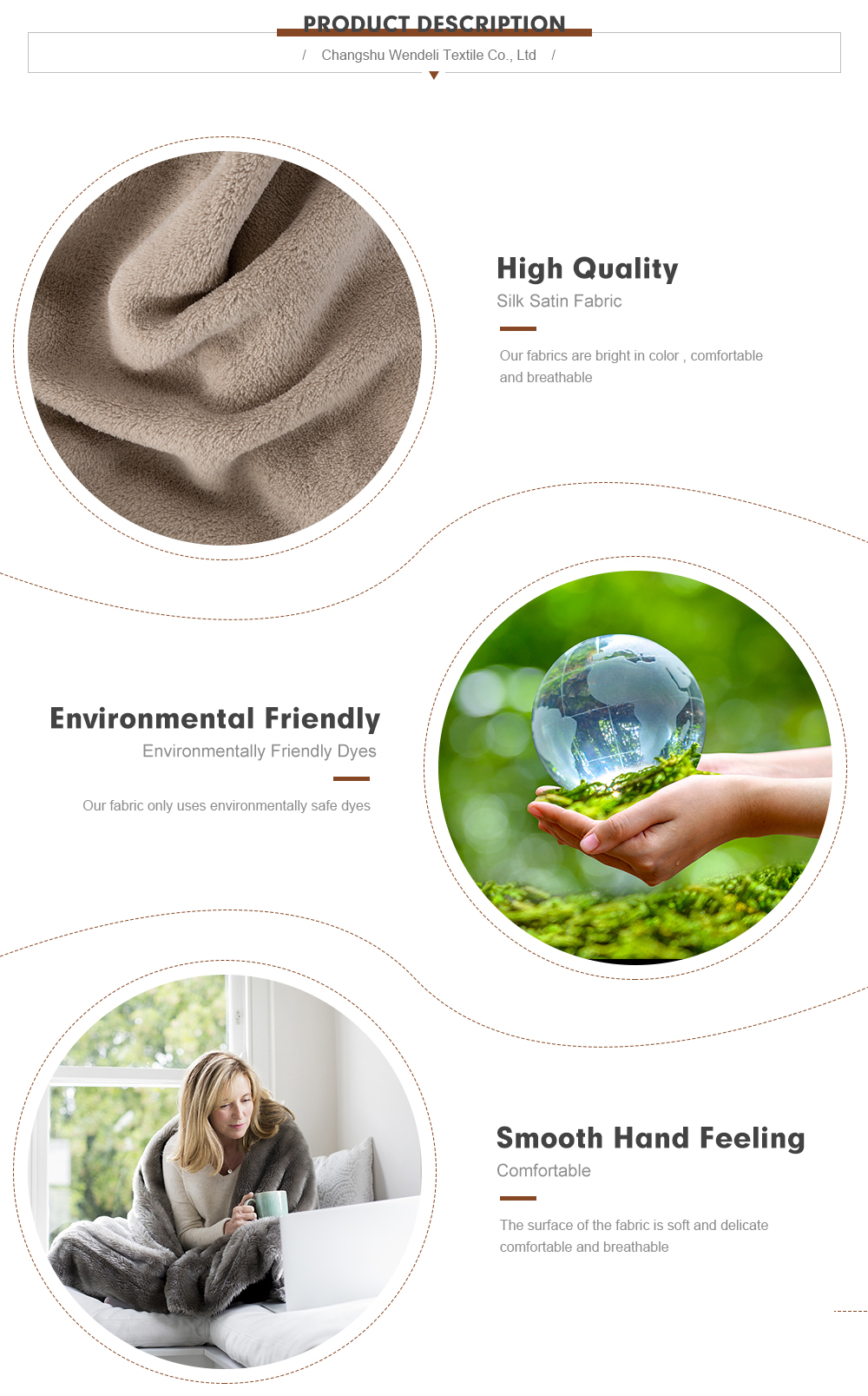 Product View