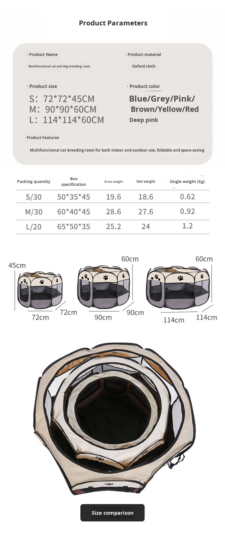 Pet Playpen Usage