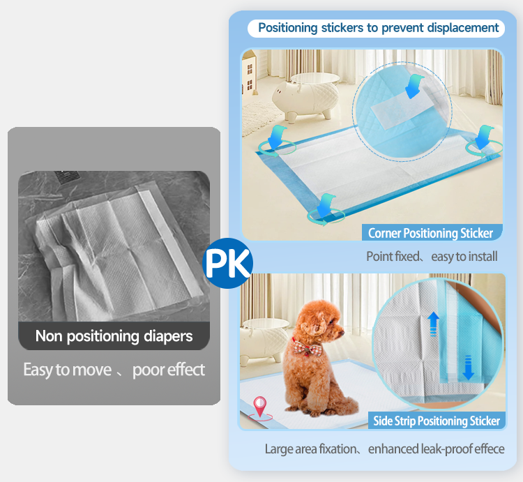 Product Highlights