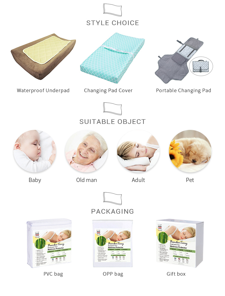 Material Underpads Production