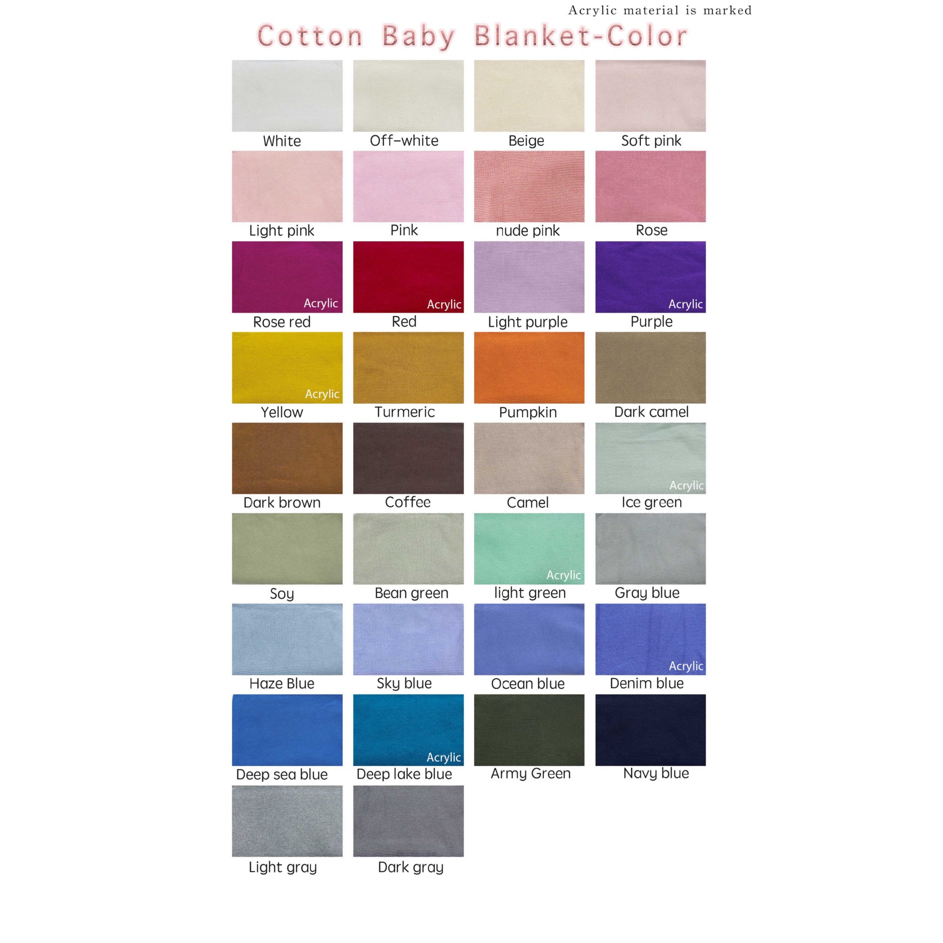 Personalised Baby Blanket