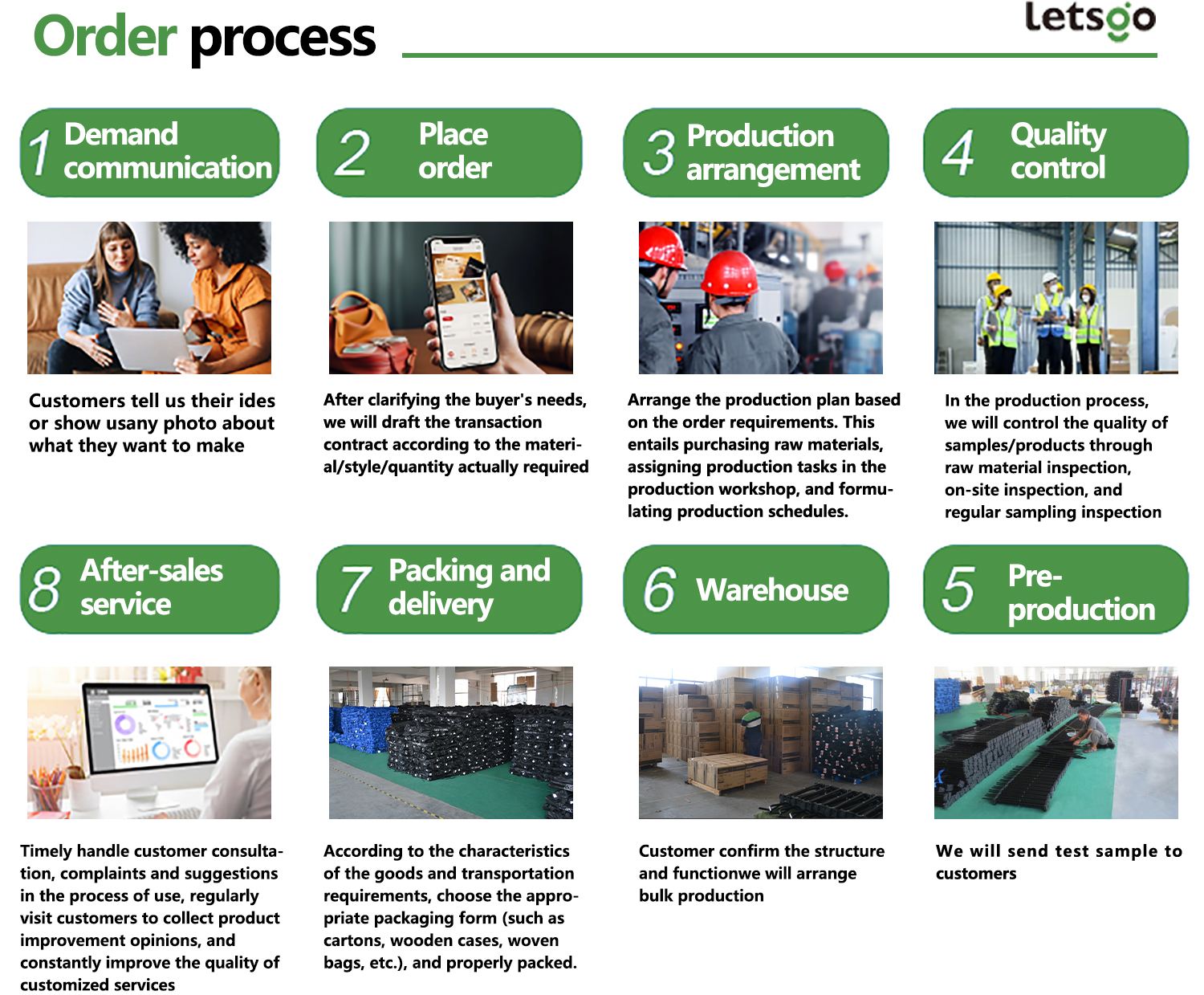Production Line