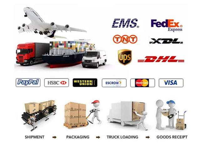 Logistics Information