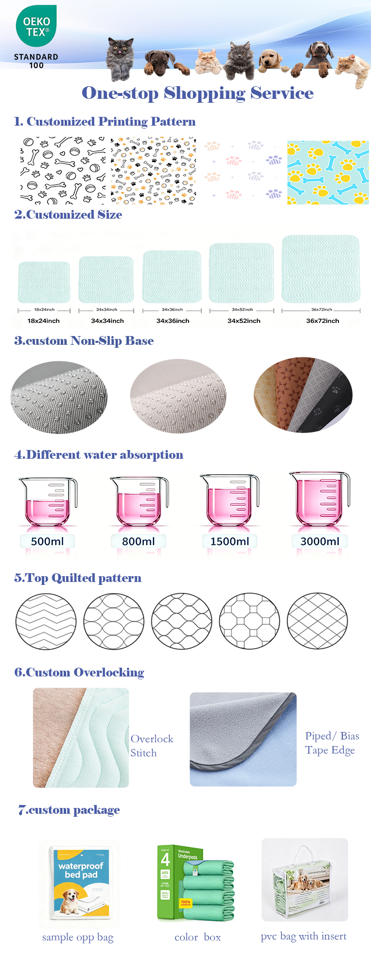Waterproof Protection Features