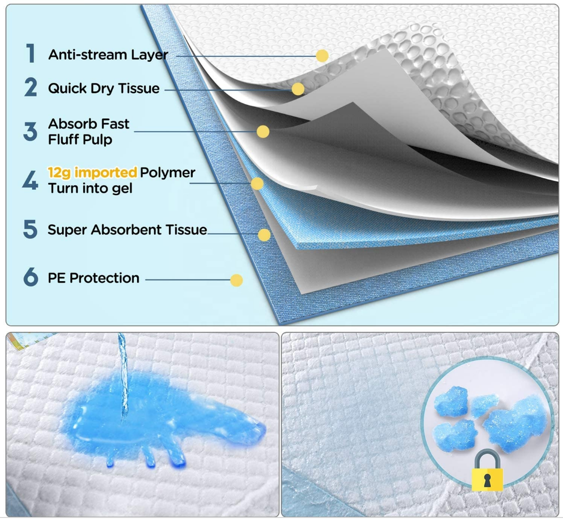 Hot Sale 60x60 60x90 Waterproof Puppy Pads Walmart Disposable Absorbent Mats Quick Drying Dog Pads For Dogs Wholesale Pet Pads