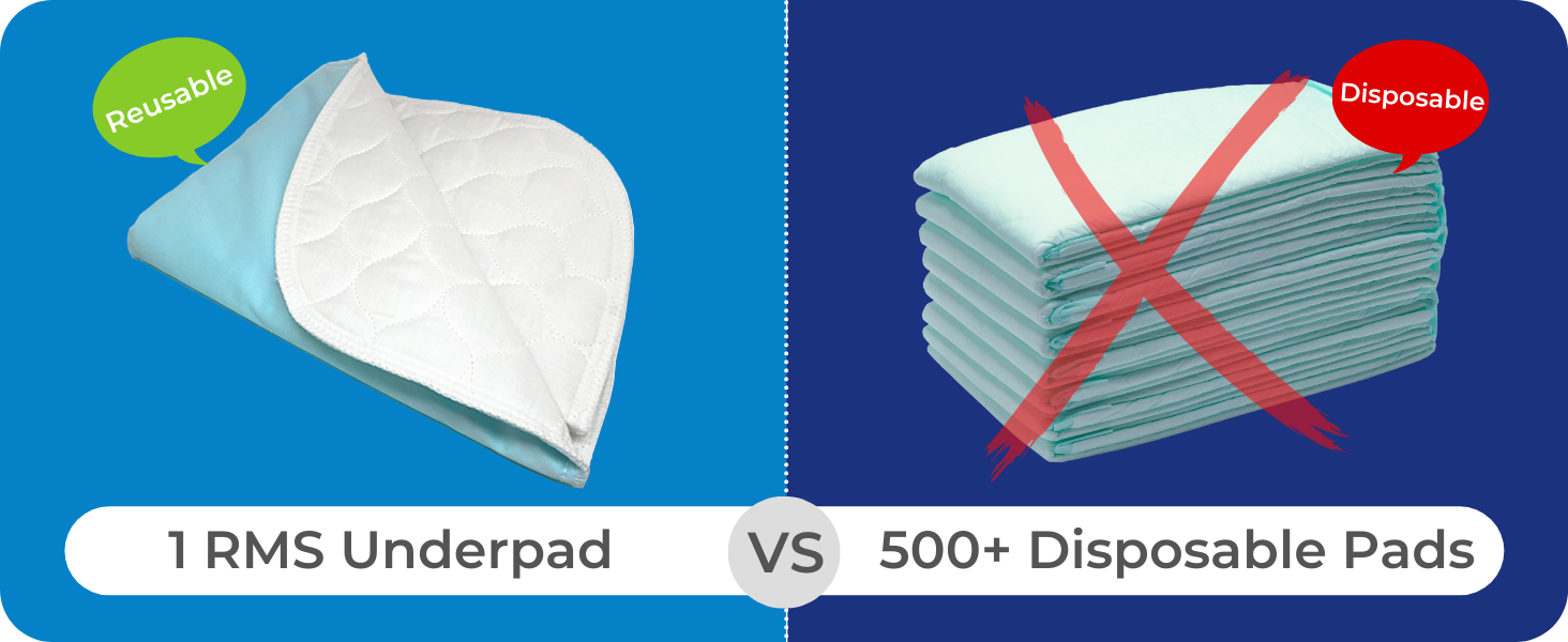 Absorbency Layer Info
