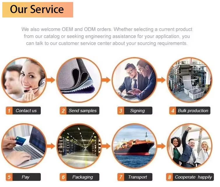 Product View 6